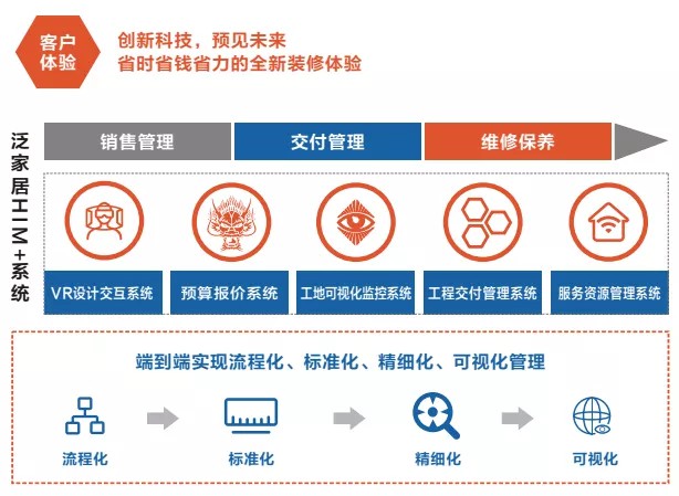 百創迎來重量級嘉賓的參觀交流與指導！