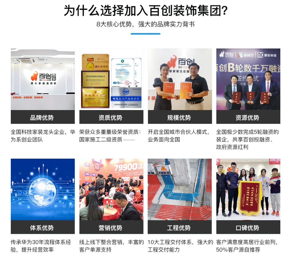 兩周0成本接單21個(gè)，百創(chuàng)助力傳統(tǒng)裝企突破單源不足障礙！